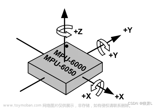 陀螺仪mpu6050的使用（附带HAL的使用）