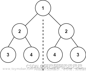 【数据结构与算法】力扣：对称二叉树