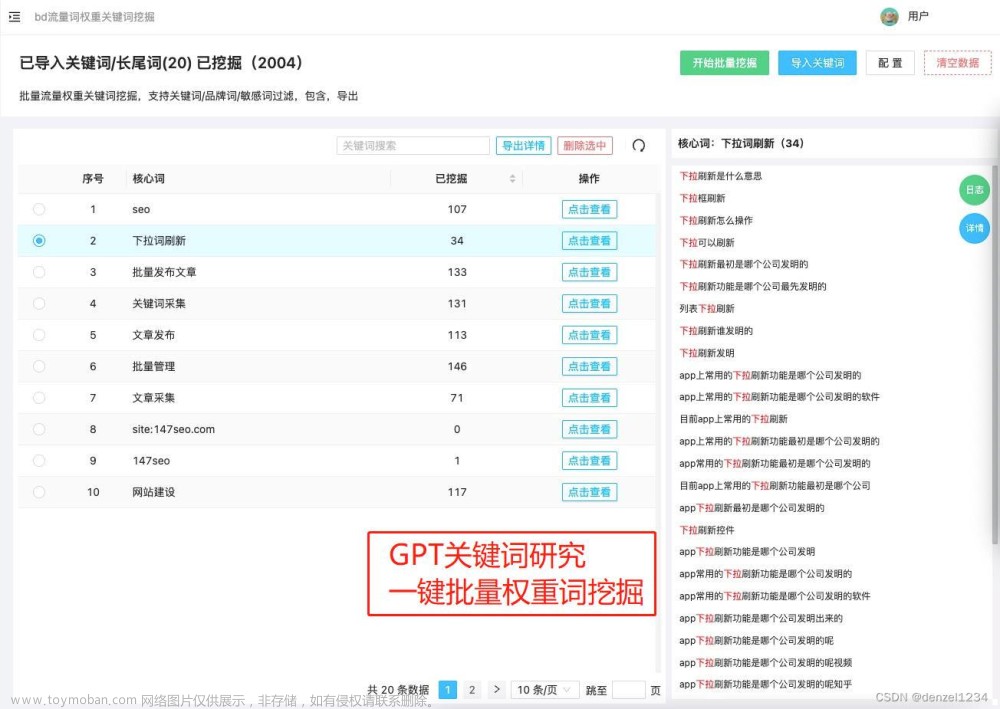 谷歌SEO优化技巧方法