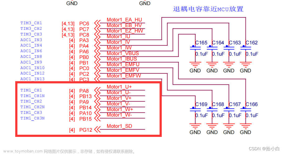 野火STM32电机系列（五）Cubemx配置高级定时器TIM1