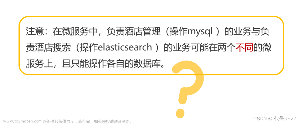 【ElasticSearch】ES与MySQL数据同步方案及Java实现