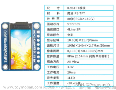 STM32驱动0.96寸TFT 彩色LCD模块显示