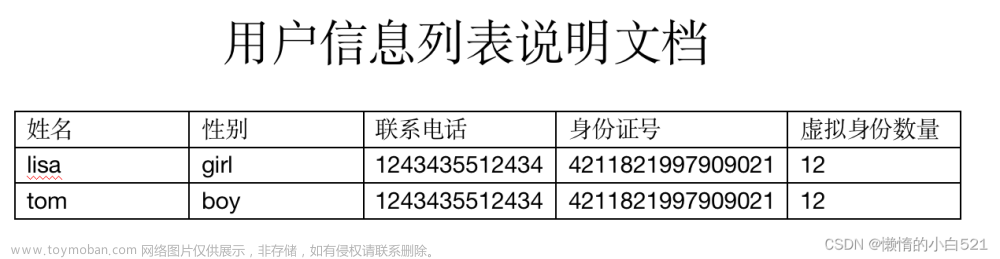 JAVA利用Freemarker模版动态生成并导出word文档（全网最详细）