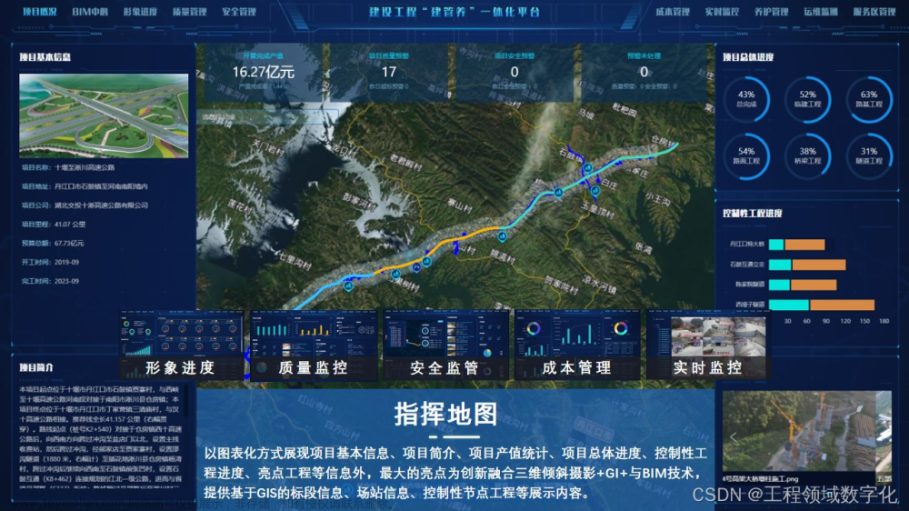 数字基建-高速公路智慧建造管控平台