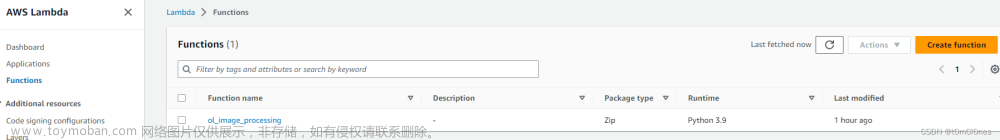 使用亚马逊(AWS)云服务在S3上实现图片缩放功能(CloudFront/S3[AccessPoint/LambdaAccessPoint])