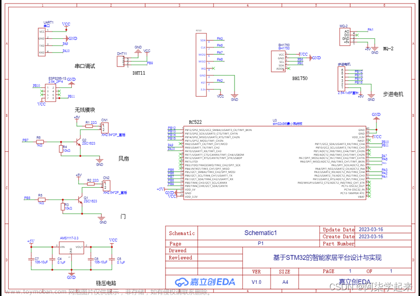 物联网毕设 -- 智能家居控制系统（APP+OneNET+WIFI）