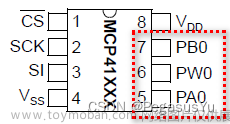 STM32模拟SPI协议控制数字电位器MCP41010电阻值