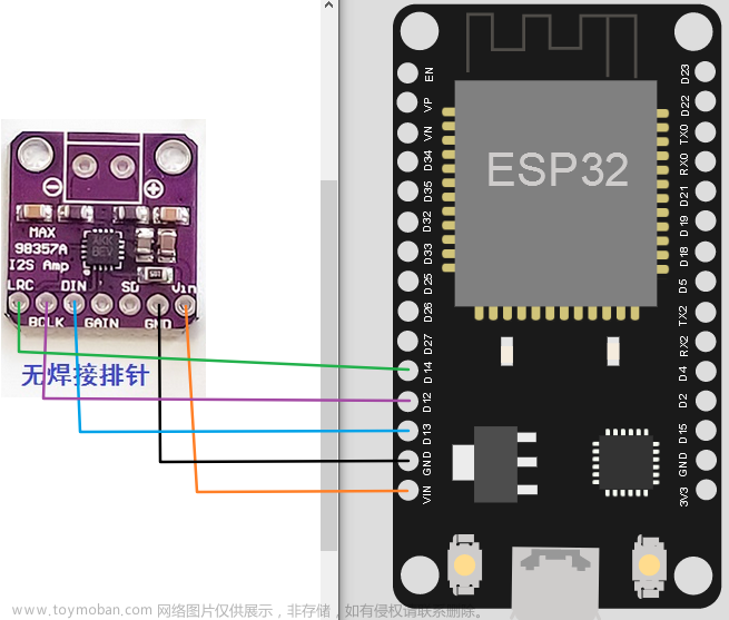 物联网开发笔记（51）- 使用Micropython开发ESP32开发板之通过MAX98357 I2S音频模块播放音乐