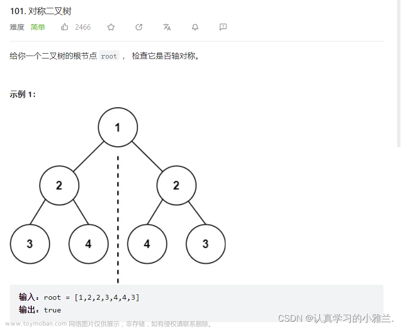 二叉树（下）+Leetcode每日一题——“数据结构与算法”“对称二叉树”“另一棵树的子树”“二叉树的前中后序遍历”