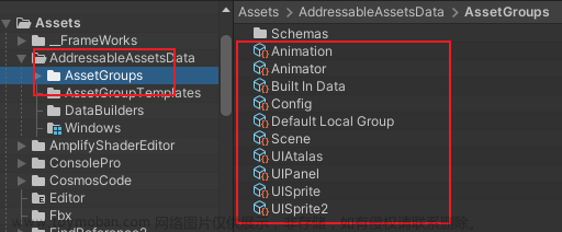 [游戏开发]Unity Addressable打包策略