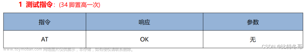 HC-05 蓝牙 AT指令详解