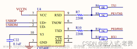 全志F1C200S嵌入式驱动开发（串口驱动）