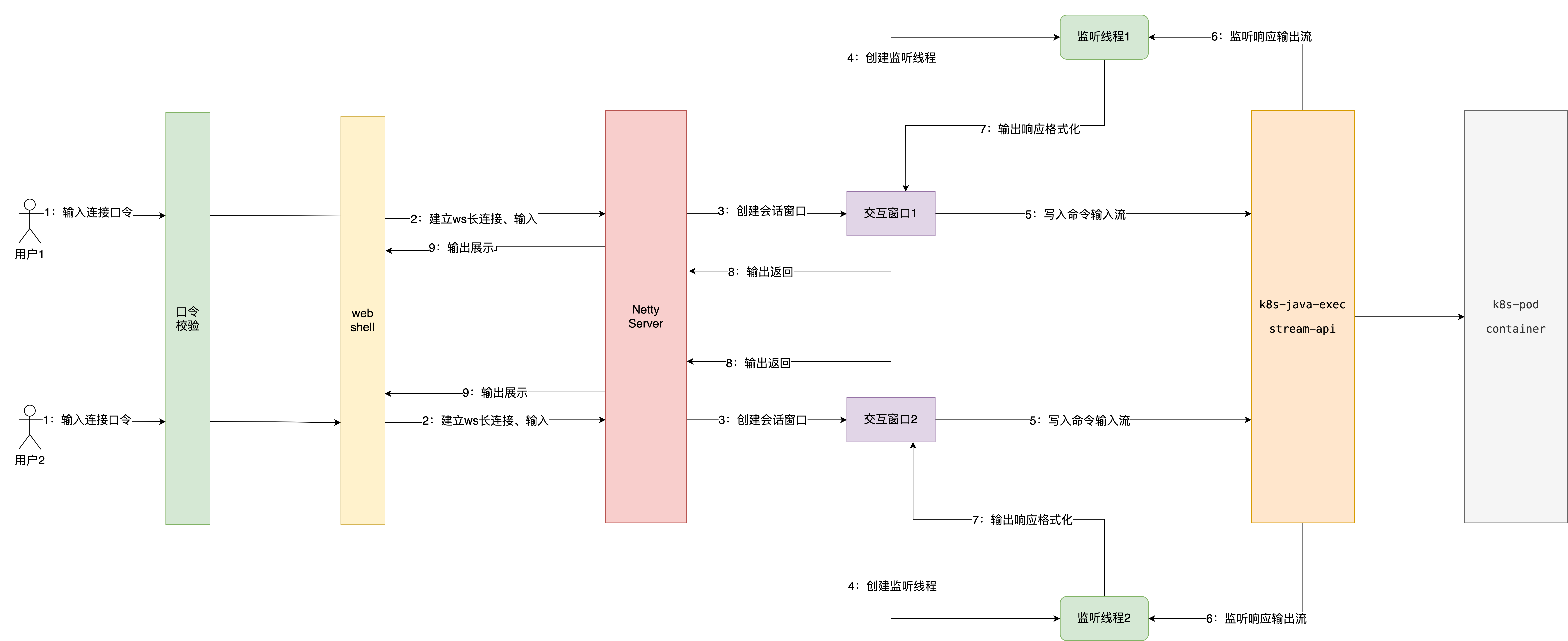 Java手动编码实现与k8s交互式shell