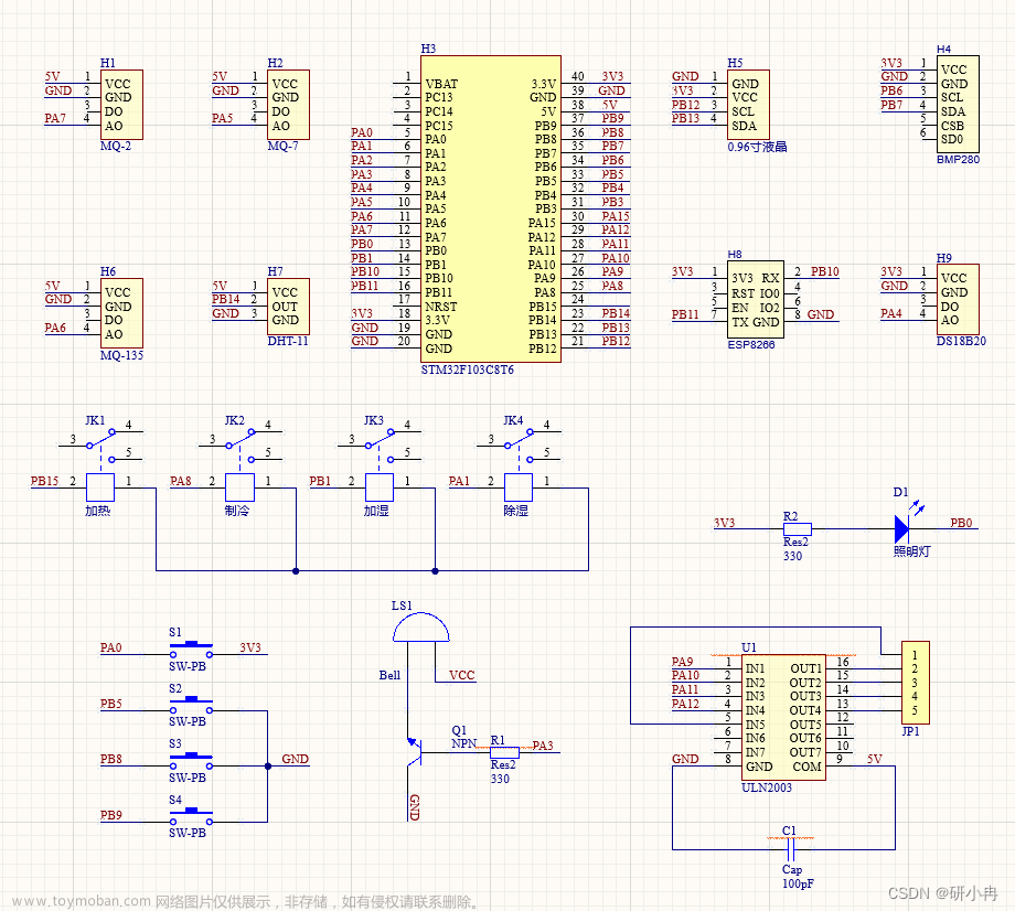 基于STM32的WIFI智能家居系统