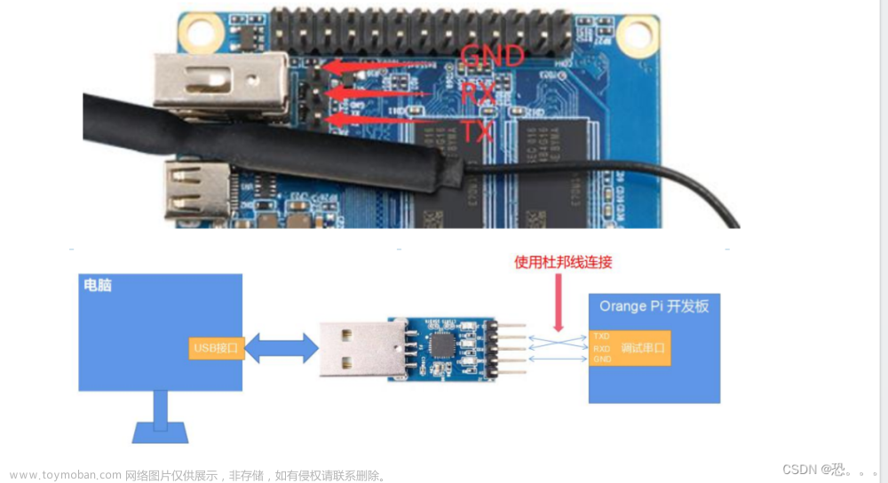 香橙派Zero2刷机和启动