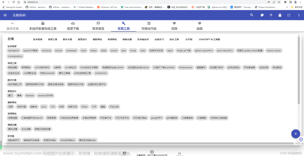 工作效率提升工具分享