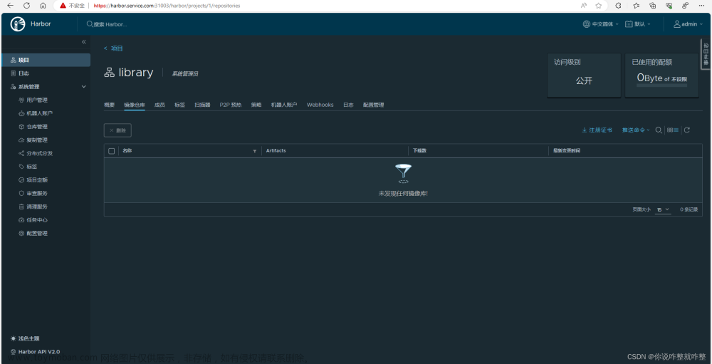 k8s使用helm部署Harbor镜像仓库并启用SSL