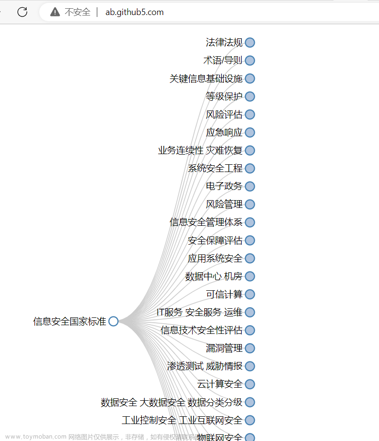 网络安全应急响应典型案例集