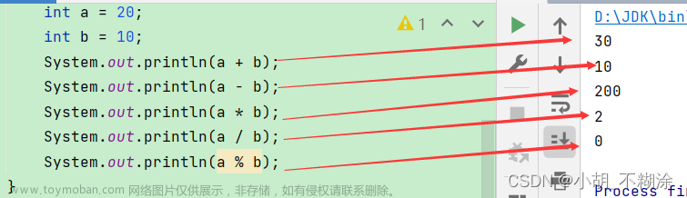 【JAVASE】运算符