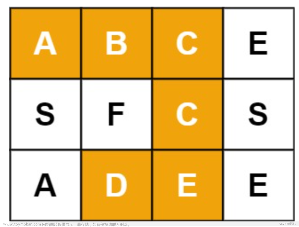 递归回溯两个例题：1.数组组合 2.在矩阵中搜索单词