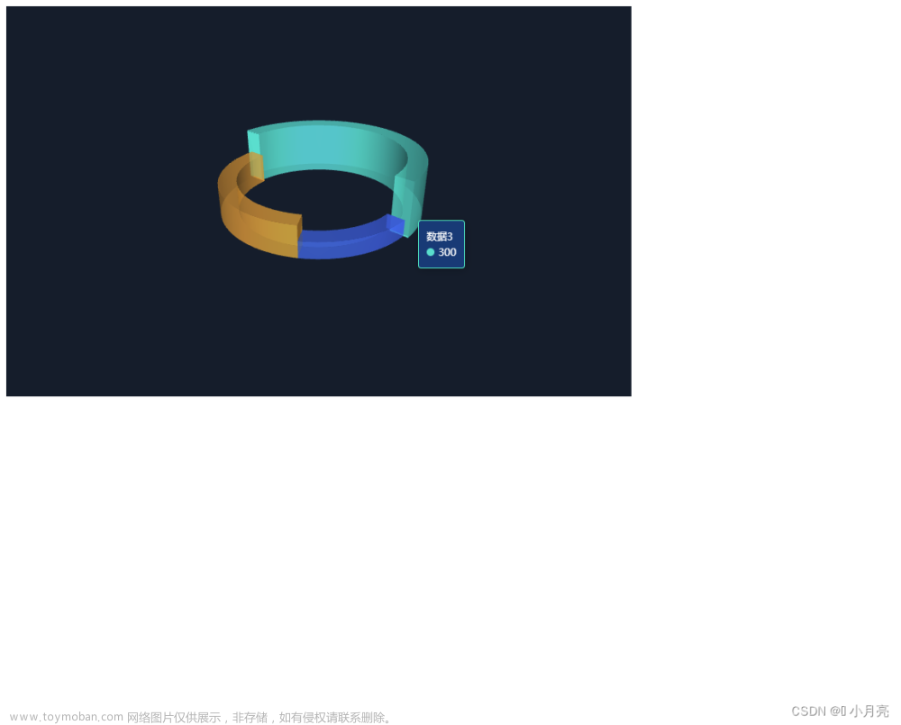 Echarts饼图4.0（3D环形图、包含透明效果）