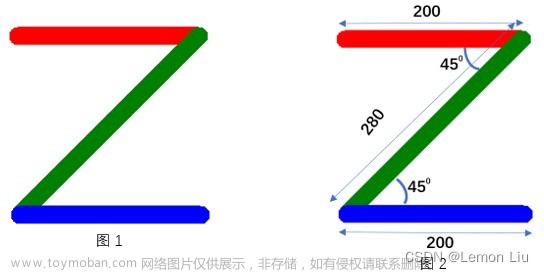 中国电子学会2023年05月份青少年软件编程Python等级考试试卷一级真题(含答案)