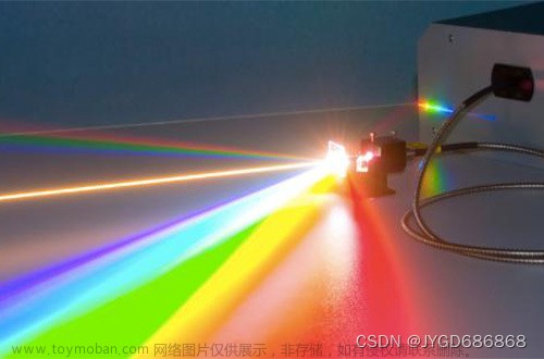 CCD光斑图像质量分析仪的作用和工作原理