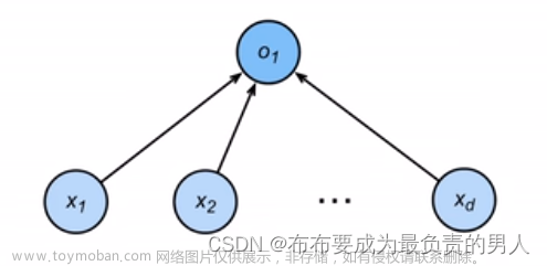 机器学习&&深度学习——感知机