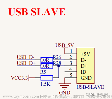 STM32与Python上位机通过USB虚拟串口通信