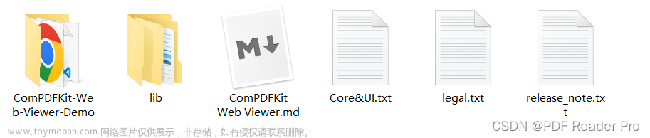 JavaScript快速入门：ComPDFKit PDF SDK 快速构建 Web端 PDF阅读器