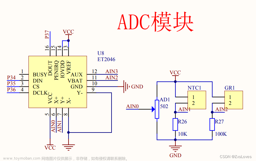 【【51单片机AD/DA的分析】】