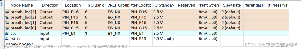 fpga_pwm呼吸灯(EP4CE6F17C8)