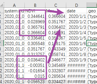 Python自动计算Excel数据指定范围内的区间最大值
