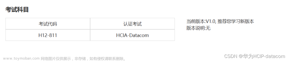HCIA-datacom数通题库和录播视频资料