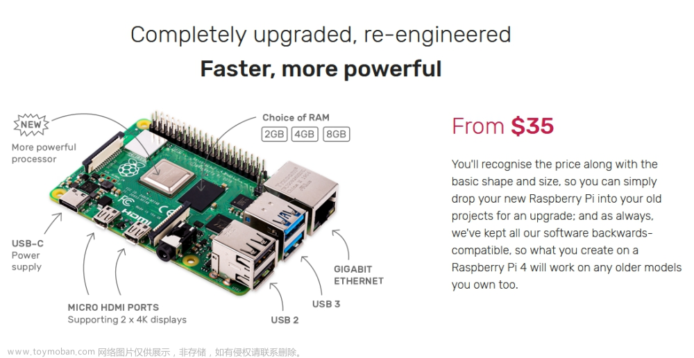 Raspberry Pi(树莓派4B)4轻松入门(上)-安装