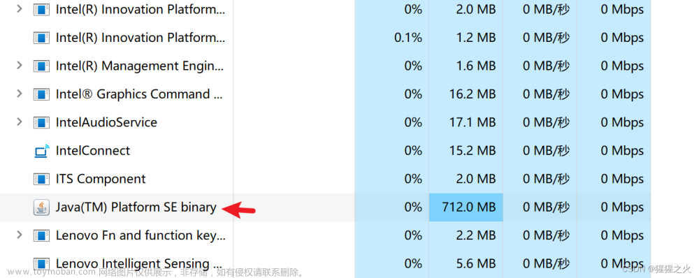 windows开机运行jar