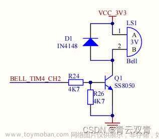 STM32-HAL-定时器(无源蜂鸣器的驱动)