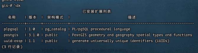 深入了解 PostgreSQL 扩展插件