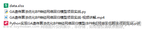 Python实现GA遗传算法优化BP神经网络回归模型(BP神经网络回归算法)项目实战