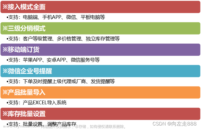 代理商分销订货系统（电脑、H5、小程序、APP）多端全套源码