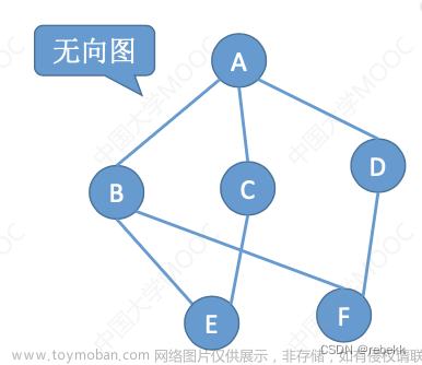 第七章 图论