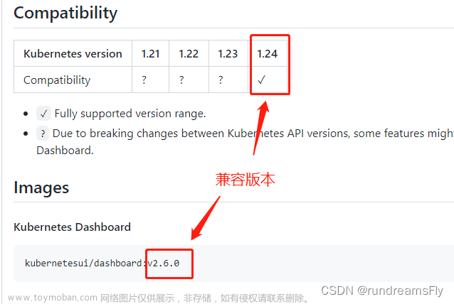 【云原生-K8s】k8s可视化管理界面安装配置及比较【Dashboard UI篇】