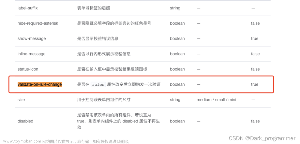 element - - - - - form表单rules初始化校验飙红？