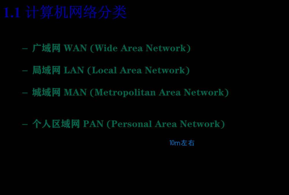 【计算机网络】概述及数据链路层