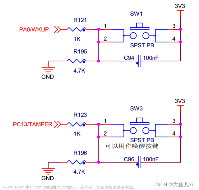 STM32F429IGT6使用CubeMX配置外部中断按键