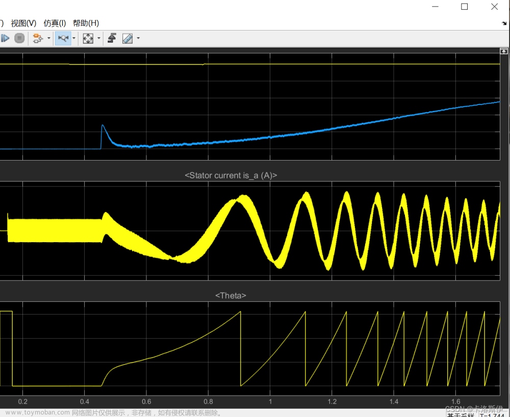 STM32 Simulink 自动代码生成电机控制——记录一次电机初始位置检测及NS极的判断实验