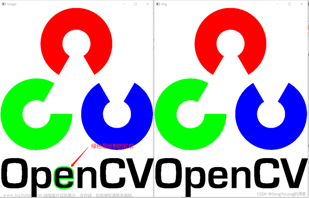 Python-OpenCV中的图像处理-图像轮廓
