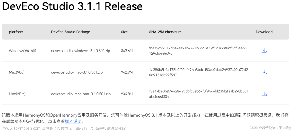 适用HarmonyOS 3.1版本及以上的应用及服务开发工具 DevEco Studio 3.1.1 Release 安装