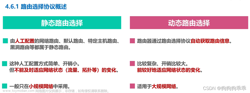 计算机网络 网络层 路由 && 路由信息协议RIP