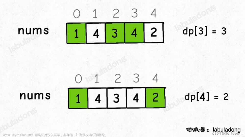算法与数据结构（二十三）动态规划设计：最长递增子序列